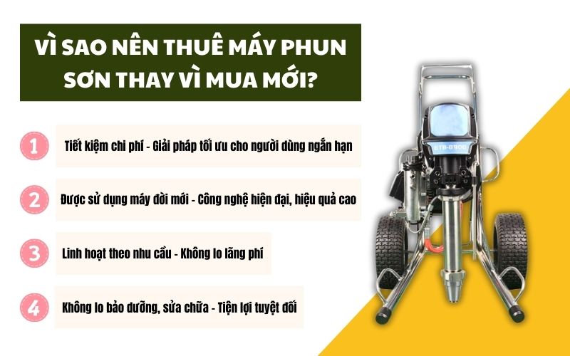 Vì sao nên thuê máy phun sơn thay vì mua mới?