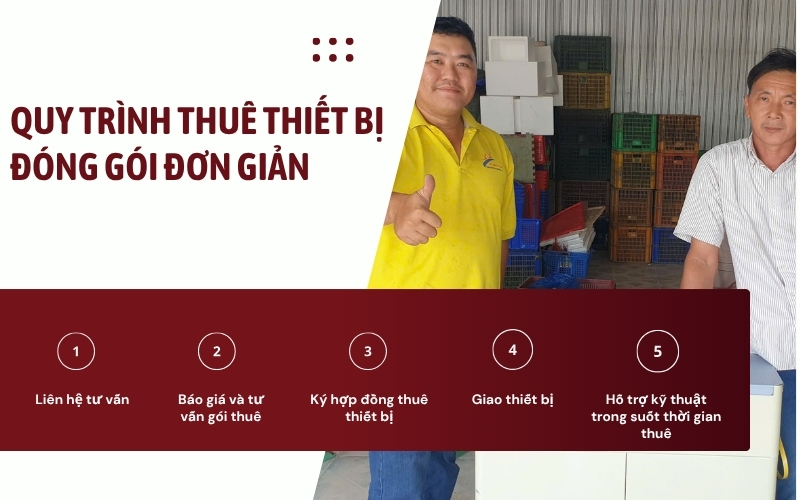 Quy trình thuê thiết bị đóng gói đơn giản tại Hải Minh