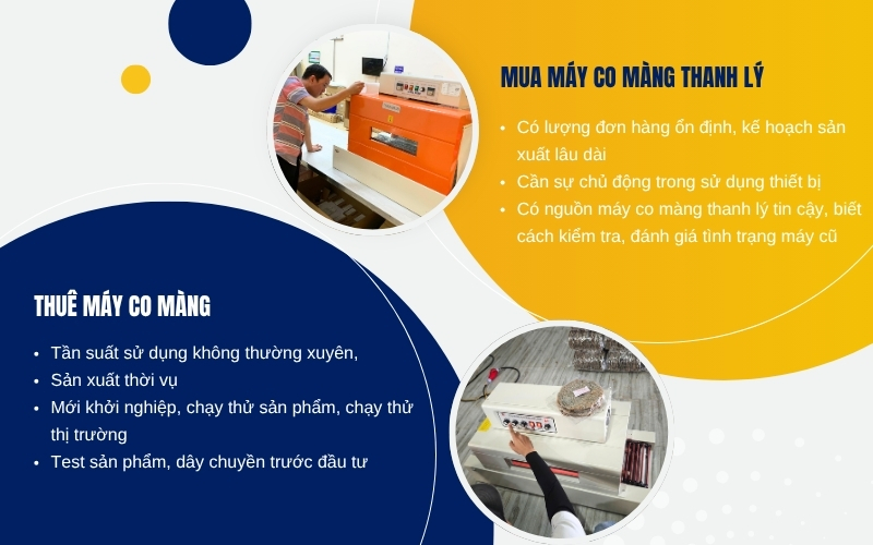 Nên thuê hay mua máy co màng thanh lý