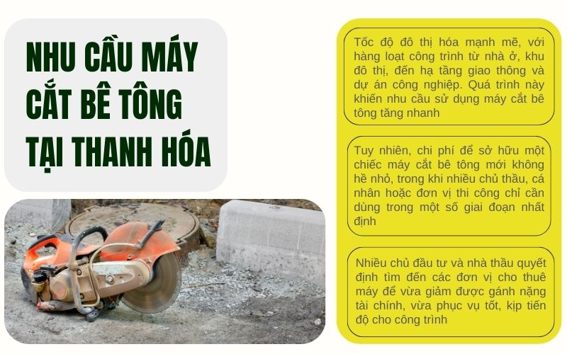 Thực trạng xây dựng và nhu cầu máy cắt bê tông tại Thanh Hóa