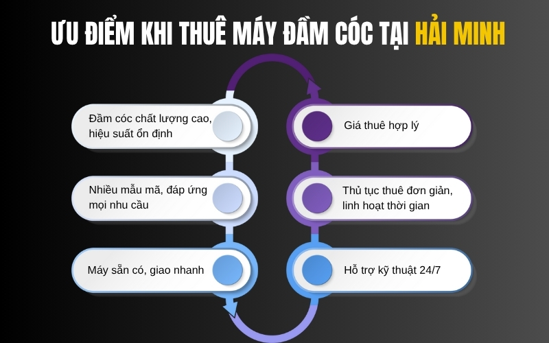Hải Minh - Địa chỉ cho thuê máy đầm cóc tại Hà Nội giá phải chăng