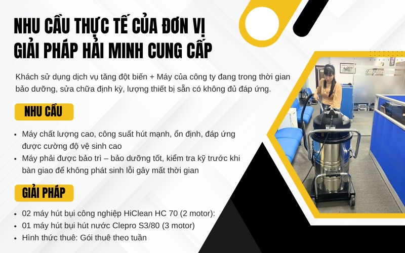 Nhu cầu thực tế của đơn vị và giải pháp Hải Minh cung cấp
